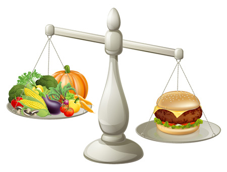 Energy Balance