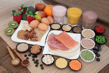 Proteins in the Diet